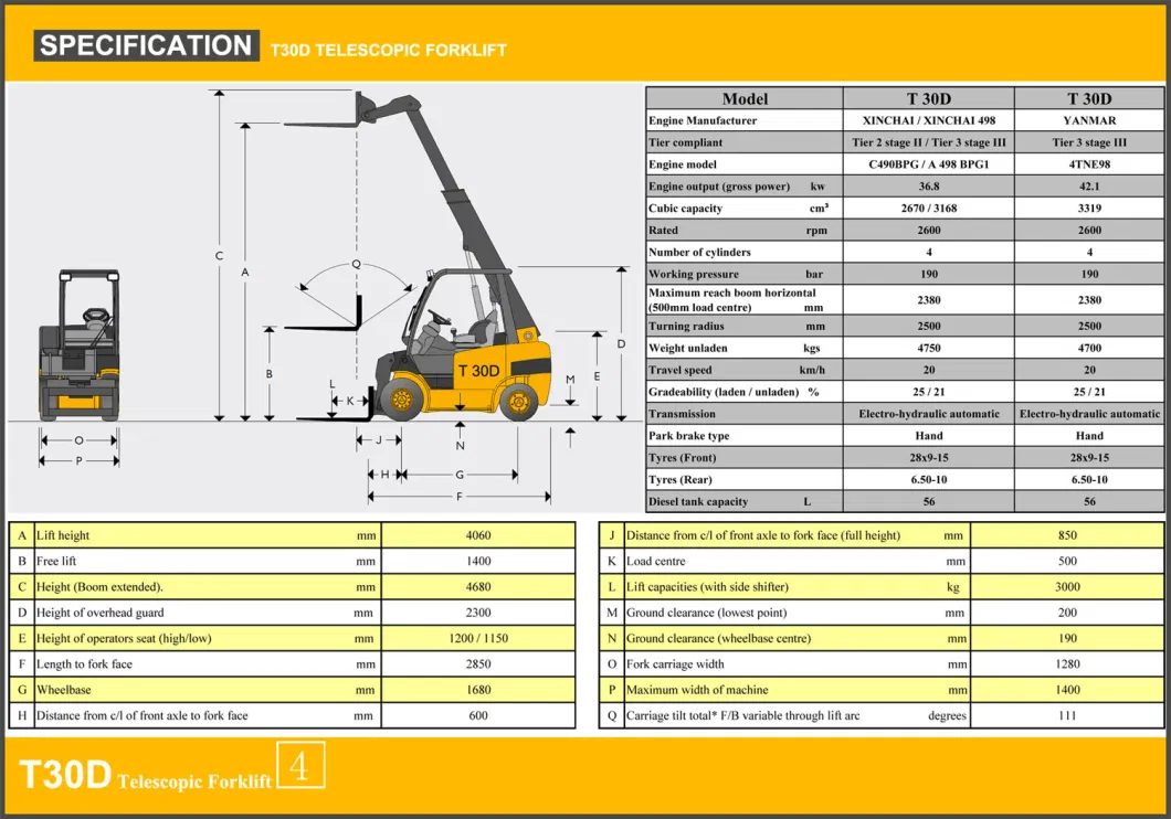 3ton Telescopic Forklift with CE Teletruck Telehandler Small Mini Telescopic Handler for Sale